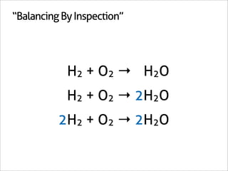 “Balancing By Inspection”




          2H2 + O2 → 2H2O
          2H2 + O2 → 2H2O
          2H2 + O2 → 2H2O
 