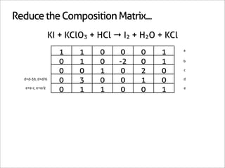 Reduce the Composition Matrix...
                  KI + KClO3 + HCl → I2 + H2O + KCl
                     1    1    0    0    0    1       a


                     0    1    0    -2   0    1       b


                     0    0    1    0    2    0       c

  d=d-3b, d=d/6
                     0    3    0    0    1    0       d

   e=e-c, e=e/2
                     0    1    1    0    0    1       e
 