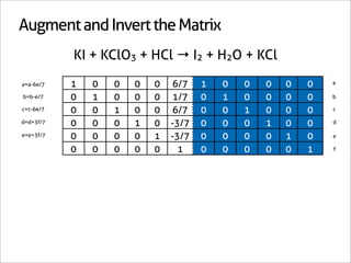 Augment and Invert the Matrix
           KI + KClO3 + HCl → I2 + H2O + KCl
a=a-6e/7   1   0   0   0   0   6/7    1   0   0   0   0   0   a

b=b-e/7    0   1   0   0   0   1/7    0   1   0   0   0   0   b

c=c-6e/7   0   0   1   0   0   6/7    0   0   1   0   0   0   c

d=d+3f/7   0   0   0   1   0   -3/7   0   0   0   1   0   0   d

e=e+3f/7   0   0   0   0   1   -3/7   0   0   0   0   1   0   e

           0   0   0   0   0     1    0   0   0   0   0   1   f
 