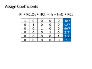 Assign Coefficients
        KI + KClO3 + HCl → I2 + H2O + KCl
          1     0     0   0    0   -6/7
          0     1     0   0    0   -1/7
          0     0     1   0    0   -6/7
          0     0     0   1    0   3/7
          0     0     0   0    1   3/7
          0     0     0   0    0     1
 