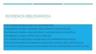 REFERENCIA BIBLIOGRÁFICA
HTTP://DEFINICION.DE/BALANCE-DE-COMPROBACION/
CONTABILIDAD GENERAL, HERNANDO DÍAZ MORENO (TERCERA EDICIÓN).
CONTABILIDAD GENERAL, MERCEDES BRAVO VALDIVIESO (DOCEAVA EDICIÓN).
CONTABILIDAD GENERAL, PEDRO ZAPATA SÁNCHEZ.
HTTP://WWW.EXCELNEGOCIOS.COM/BALANCE-DE-COMPROBACION-EN-EXCEL/
HTTP://HOJADETRABAJOCONTABILIDADYM.BLOGSPOT.COM/2014_06_01_ARCHIVE.HTML
HTTP://WWW.TUGUIACONTABLE.COM/2012/09/BALANCE-DE-COMPROBACION-AJUSTADO-O.HTML
 