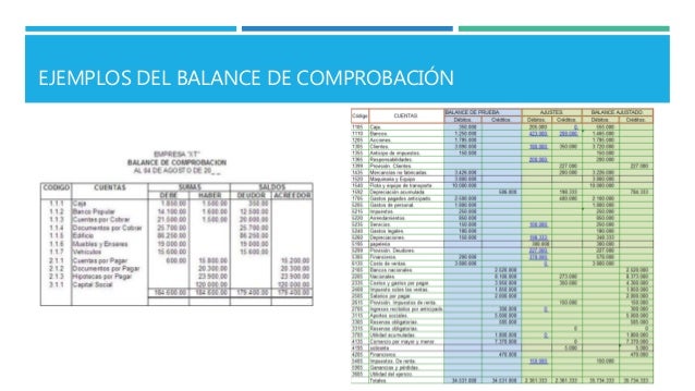 CONTABILIDAD GENERAL 11ED Cedisa Libros