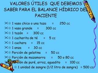 VALORES ÚTILES  QUE DEBEMOS SABER PARA EL BALANCE HÍDRICO DEL PACIENTE    1 vaso chico o una taza  =  250 cc    1 vaso grande  =  300 cc    1 tazón  =  300 cc    1 cucharita de té  =  5 cc    1 cuchara  =  15 cc    1 onza  =  30 cc    Porción de gelatina  =  50 cc    Porción de mazamorra  =  50 o 80 cc    Porción de puré, arroz, aguadito  =  100 cc    1 unidad de sangre (1/2 litro de sangre)  = 500 cc 