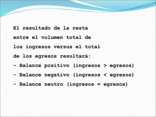 El resultado de la resta
entre el volumen total de
los ingresos versus el total
de los egresos resultará:
- Balance positivo (ingresos > egresos)
- Balance negativo (ingresos < egresos)
- Balance neutro (ingresos = egresos)
 