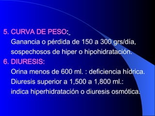 5. CURVA DE PESO :   Ganancia o pérdida de 150 a 300 grs/día,  sospechosos de hiper o hipohidratación.  6. DIURESIS:   Orina menos de 600 ml. : deficiencia hídrica.  Diuresis superior a 1,500 a 1,800 ml.:  indica hiperhidratación o diuresis osmótica. 