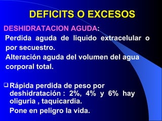 DEFICITS O EXCESOS DESHIDRATACION AGUDA : Perdida  aguda  de  liquido  extracelular  o  por secuestro. Alteración aguda del volumen del agua corporal total. Rápida perdida de peso por deshidratación :  2%,  4%  y  6%  hay oliguria , taquicardia.  Pone en peligro la vida. 