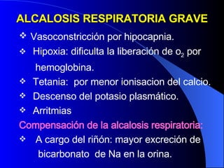 ALCALOSIS RESPIRATORIA GRAVE Vasoconstricción por hipocapnia. Hipoxia: dificulta la liberación de o 2  por  hemoglobina. Tetania:  por menor ionisacion del calcio. Descenso del potasio plasmático. Arritmias Compensación de la alcalosis respiratoria: A cargo del riñón: mayor excreción de bicarbonato  de Na en la orina.  