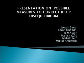Jeevan Singh Karan Dhandh  K.M.Singh Manish Garg Mehak Seth Mukul Ahluwalia PRESENTATION ON  POSSIBLE MEASURES TO CORRECT B.O.P DISEQUILIBRIUM 