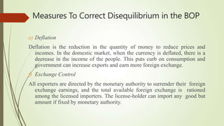 Balance-of-Payment.ppt