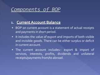 Balance-Of-Payment.pptx