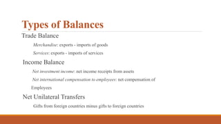 Types of Balances
Trade Balance
Merchandise: exports - imports of goods
Services: exports - imports of services
Income Balance
Net investment income: net income receipts from assets
Net international compensation to employees: net compensation of
Employees
Net Unilateral Transfers
Gifts from foreign countries minus gifts to foreign countries
 