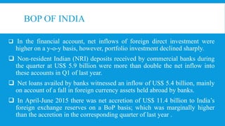 BOP OF INDIA
 In the financial account, net inflows of foreign direct investment were
higher on a y-o-y basis, however, portfolio investment declined sharply.
 Non-resident Indian (NRI) deposits received by commercial banks during
the quarter at US$ 5.9 billion were more than double the net inflow into
these accounts in Q1 of last year.
 Net loans availed by banks witnessed an inflow of US$ 5.4 billion, mainly
on account of a fall in foreign currency assets held abroad by banks.
 In April-June 2015 there was net accretion of US$ 11.4 billion to India’s
foreign exchange reserves on a BoP basis; which was marginally higher
than the accretion in the corresponding quarter of last year .
 