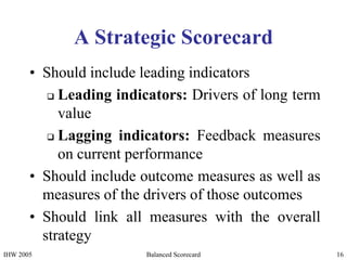 balance-score-card-full-color-revisi.pptx