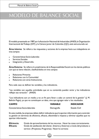 Balance Social (indicadores)