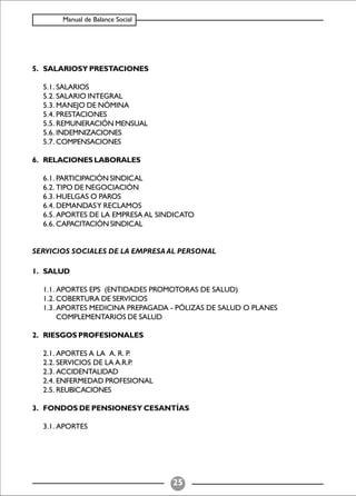 Balance Social (indicadores)