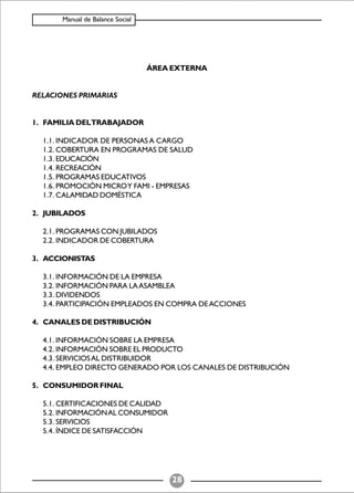 Balance Social (indicadores)