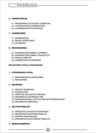 Balance Social (indicadores)