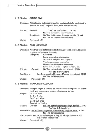 Balance Social (indicadores)
