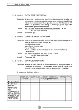 Balance Social (indicadores)