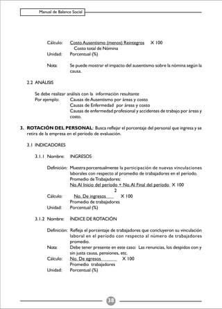 Balance Social (indicadores)