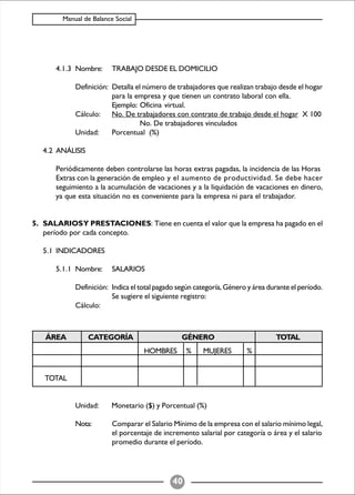 Balance Social (indicadores)