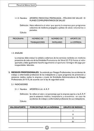 Balance Social (indicadores)