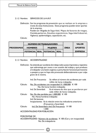 Balance Social (indicadores)