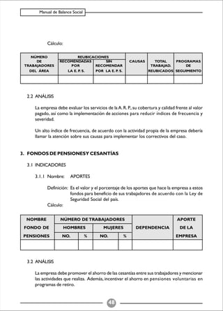 Balance Social (indicadores)