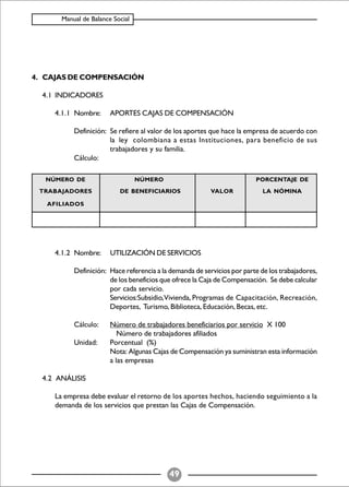 Balance Social (indicadores)