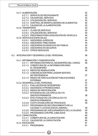 Balance Social (indicadores)