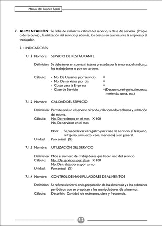 Balance Social (indicadores)