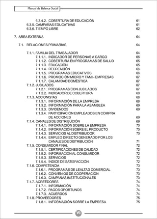 Balance Social (indicadores)