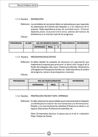 Balance Social (indicadores)