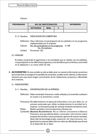 Balance Social (indicadores)