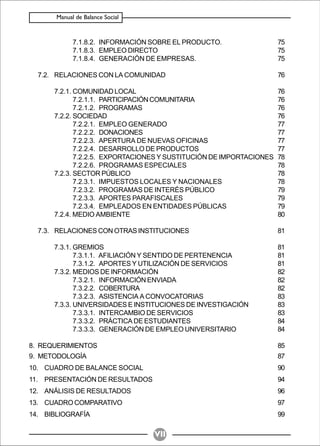 Balance Social (indicadores)
