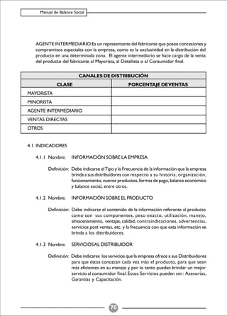 Balance Social (indicadores)