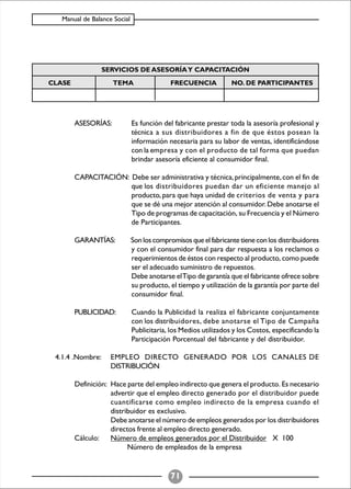 Balance Social (indicadores)