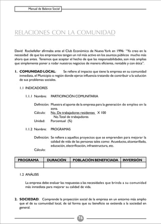 Balance Social (indicadores)