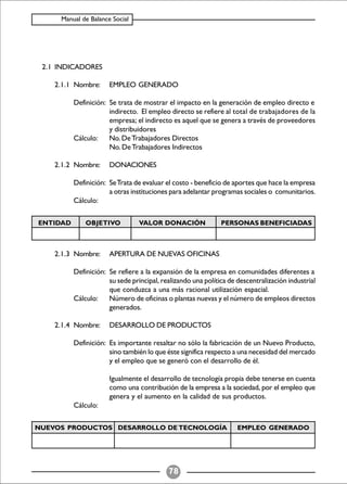 Balance Social (indicadores)