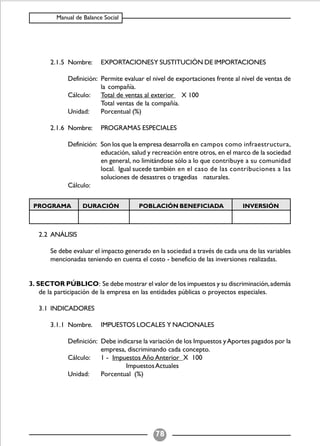 Balance Social (indicadores)