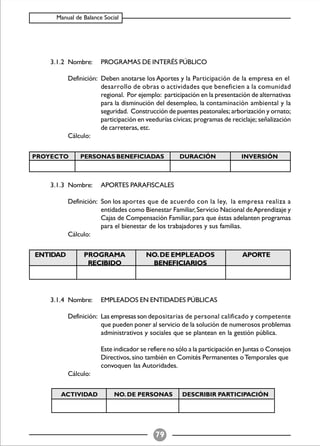 Balance Social (indicadores)