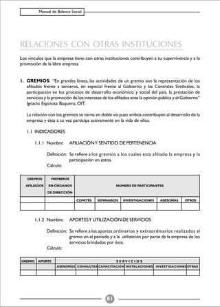 Balance Social (indicadores)