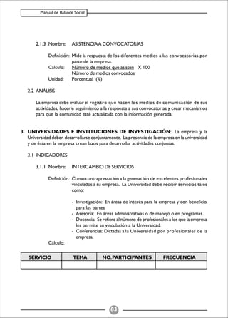 Balance Social (indicadores)