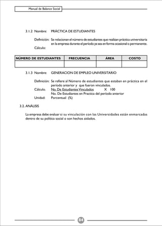 Balance Social (indicadores)