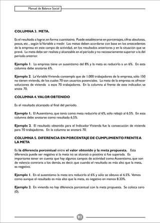 Balance Social (indicadores)