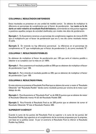 Balance Social (indicadores)