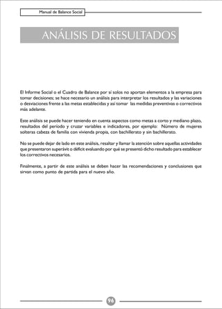 Balance Social (indicadores)