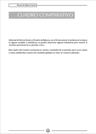 Balance Social (indicadores)