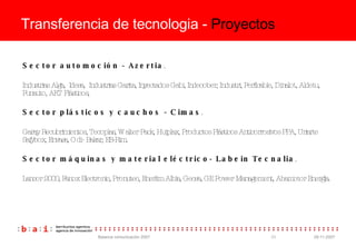 Transferencia de tecnologia -  Proyectos Sector automoci ó n - Azertia . Industrias Alga,  Idesa,  Industrias Garita, Inyectados Gabi, Indecober, Industri, Perficable, Dinalot, Aldetu, Funauto, AKT Plásticos, Sector pl á sticos y cauchos - Cimas . Garay Recubrimientos, Tecoplas, Walter Pack, Huiplax, Productos Plásticos Anticorrosivos PPA, Uriarte Safybox, Envasa, Odi- Bakar, EB-Rim. Sector m á quinas y material eléctrico- Labein Tecnalia . Lancor 2000, Fanox Electronic, Pronutec, Enerlim Albia, Gecsa,  GE Power Management, Abamotor Energía. 