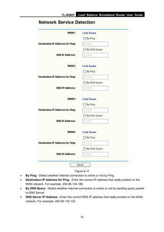 TL-R488T Load Balance Broadband Router User Guide
30
Figure 4-11
By Ping - Detect whether Internet connection is online or not by Ping.
Destination IP Address for Ping - Enter the correct IP address that really existed on the
WAN network. For example: 202.96.134.188.
By DNS Query - Detect whether Internet connection is online or not by sending query packet
to DNS Server.
DNS Server IP Address - Enter the correct DNS IP address that really existed on the WAN
network. For example: 202.96.134.133.
 